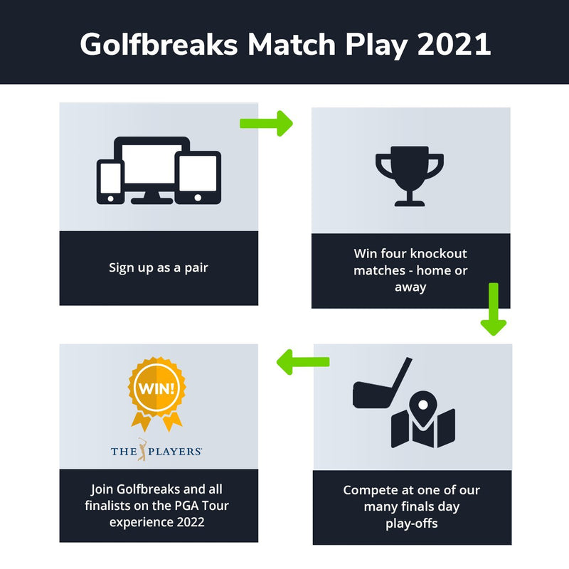 Golfbreaks Match Play